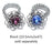 HyperLynks Regal Rose Ring Kit
